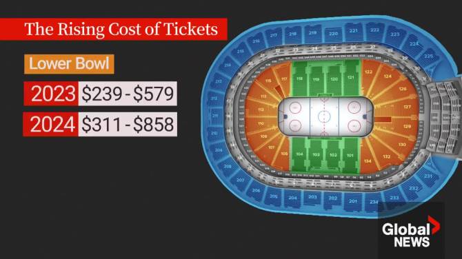 Click to play video: Higher Edmonton Oilers playoff ticket prices part of supply-and-demand